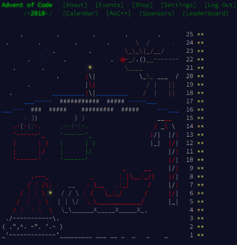 Advent of Code 2018